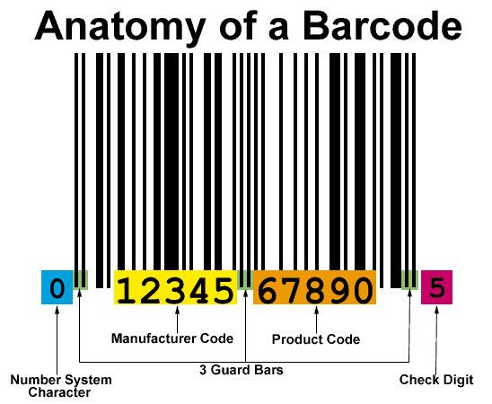 barcode reader circuit diagram. BARCODE SCANNER DIAGRAM